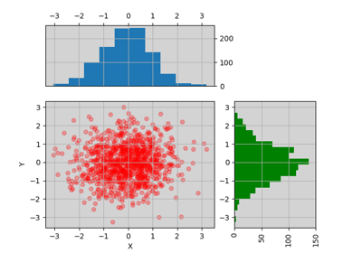 ../_images/sphx_glr_plot_scatter_thumb.png